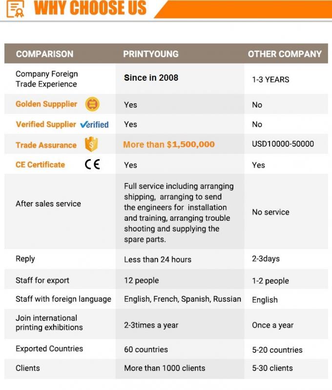 Gar03-4+K डेस्कटॉप पेपर क्रॉस फोल्डिंग मशीन चाकू के साथ 6