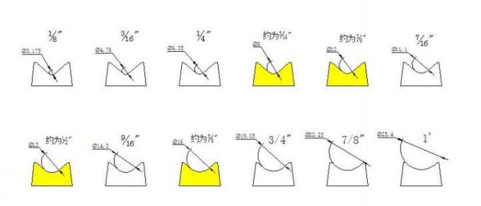 MF-DCM470 डबल हेड पेपर राउंड कॉर्नर कटिंग मशीन 2