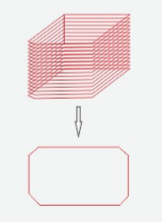 किताबों और कार्यालय उपयोग के लिए PRY-100C इलेक्ट्रिक कैलेंडर नोटबुक और मेनू टेंडर कार्ड कॉर्नर कटिंग मशीन 2