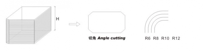 किताबों और कार्यालय उपयोग के लिए PRY-100C इलेक्ट्रिक कैलेंडर नोटबुक और मेनू टेंडर कार्ड कॉर्नर कटिंग मशीन 4