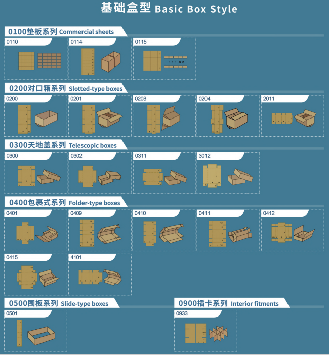 PRY-1800 सिंगल पास स्वचालित कार्टन बॉक्स नमूना कटिंग मशीन 2