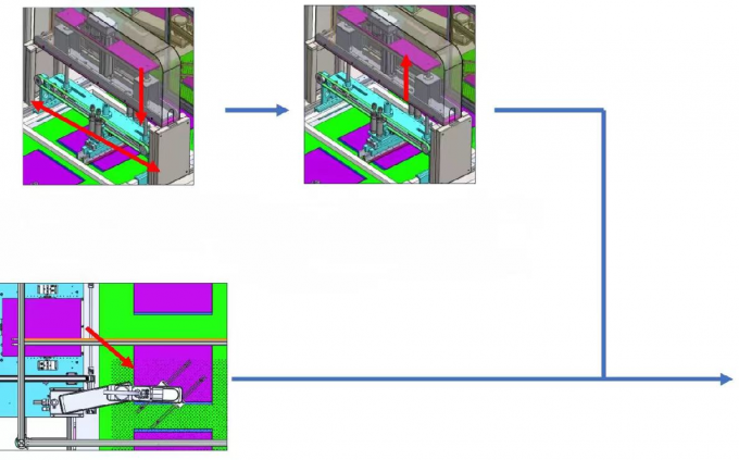 TCPP-1200 पूर्ण स्वचालित उपहार बॉक्स खिड़की पैचिंग मशीन 7