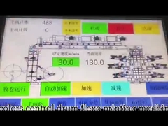 YTC-61200 CI टाइप सिक्स कलर्स फ्लेक्सो प्रिंटिंग मशीन